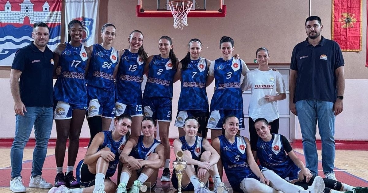 Budućnost lako protiv Rilskog