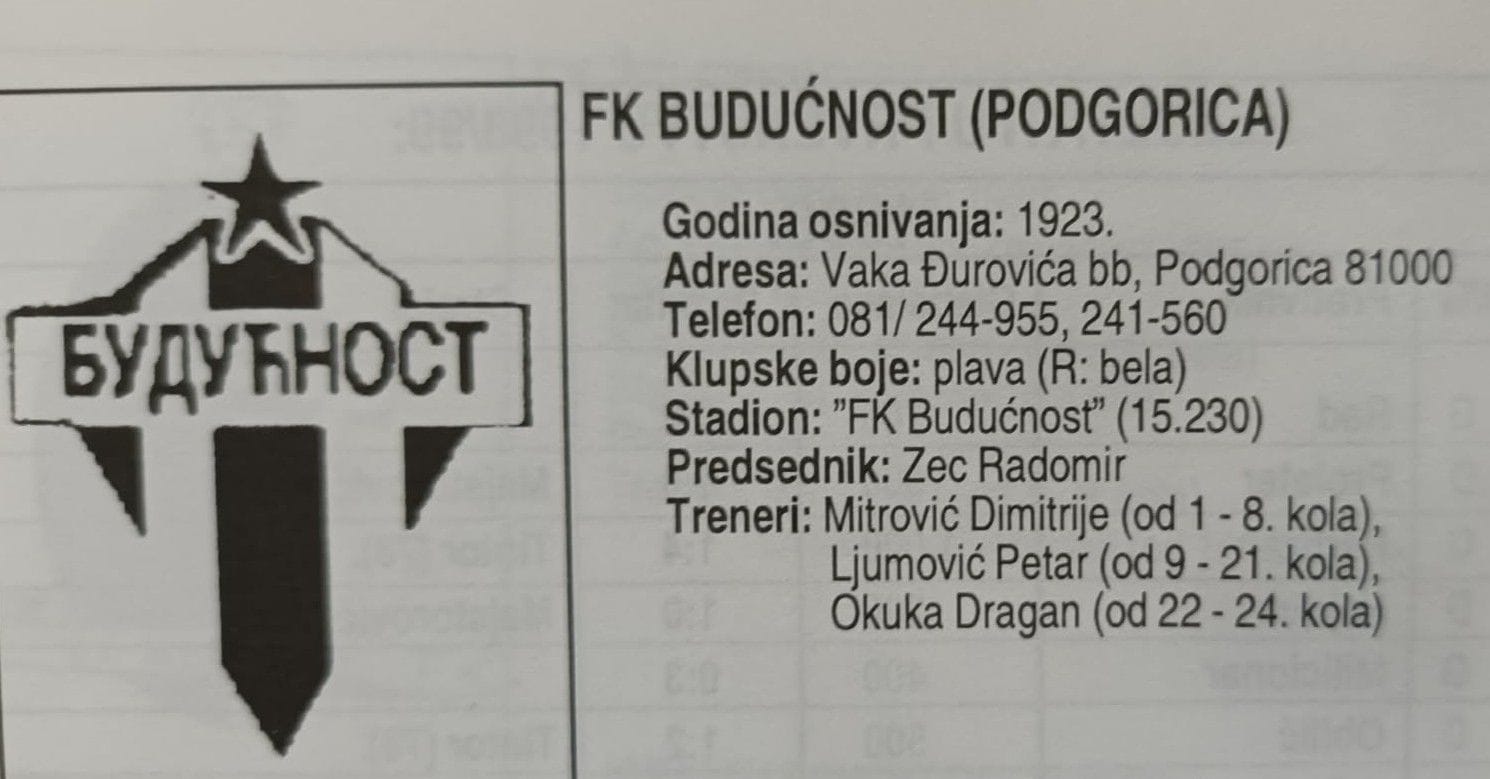 Fotografija 2: Budućnost nije osnovana prije 100, već prije 80 godina